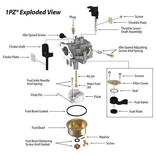1PZ UM7-C01 Carburetor Cab w/Gaskets Set for All years Monster Moto MM-B80-AF/MM-B80-BR / MMB80B / MM-B80B 80cc 2.5 hp Four Stroke Mini Bike - Image 2