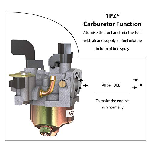 1PZ UM7-C01 Carburetor Cab w/Gaskets Set for All years Monster Moto MM-B80-AF/MM-B80-BR / MMB80B / MM-B80B 80cc 2.5 hp Four Stroke Mini Bike - Image 4