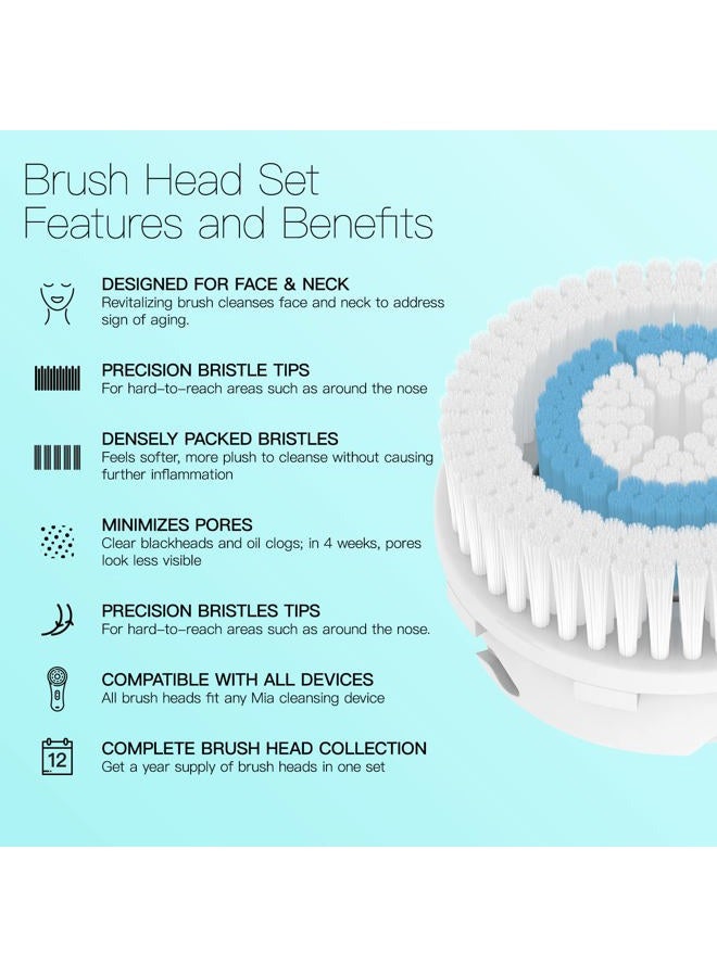Brushmo Facial Cleansing Brush Heads compatible with Revitalizing Cleanse Brush Head, 4 pack - Image 4