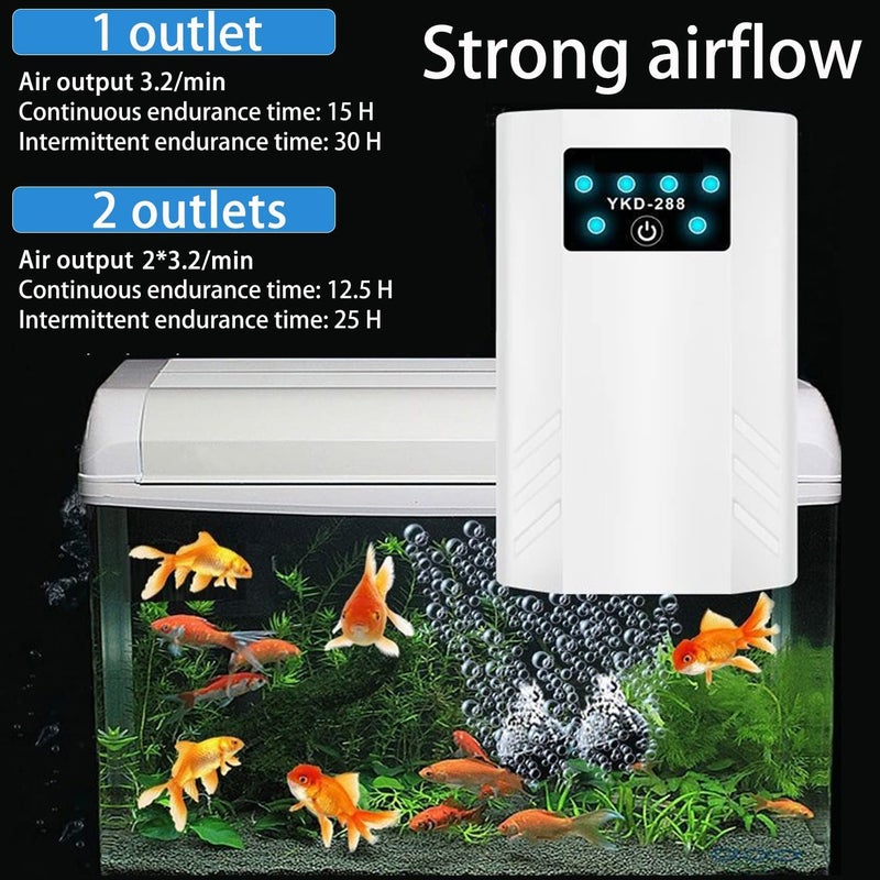 Meridian USB Rechargeable Portable Aquarium Air Pump, Dual Outlet Aerator for Fish Tank, 3.2-6.4L/min - Image 2