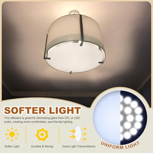 PATIKIL 12" Diameter Lampshade Diffuser, 2 Pcs 2mm Thick Round Diffuser Sheet for Drum Lampshades, Pendants Light, DIY Light Shield, Frosted White - Image 4