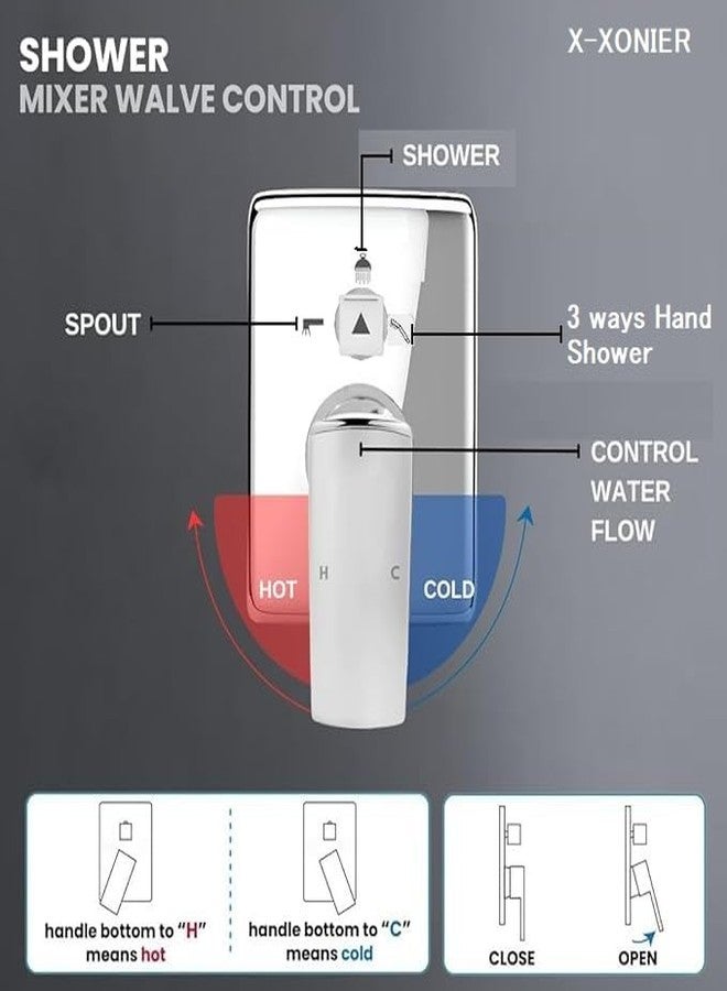 X-Xonier Stainless Steel Shower Set 3 in 1 Nobe shower Panel Set with 3 ways Headheld and Tub Spout, Brass mixer, steel connecting pipe, ABS topshower and held, Silver Pack of 1 - Image 3