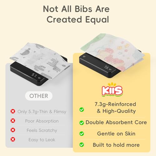 KIIS Disposable Baby Bibs for Travel - Waterproof Baby Smock Bibs for Eating, Toddlers & Kids - Travel & Daycare Essentials for Mess-Free Meals, 20 Count, Unicorn - Image 3