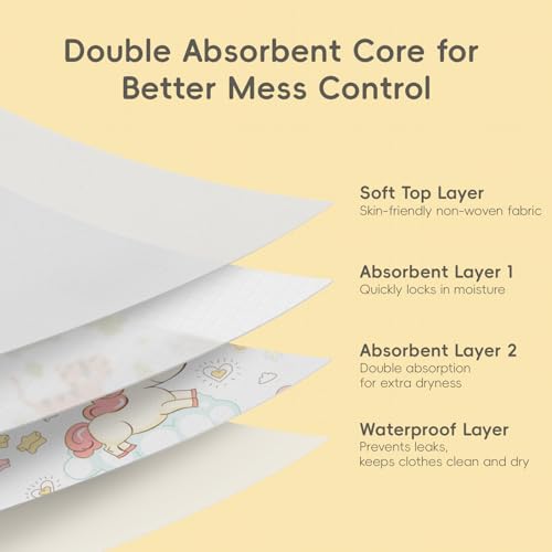 KIIS Disposable Baby Bibs for Travel - Waterproof Baby Smock Bibs for Eating, Toddlers & Kids - Travel & Daycare Essentials for Mess-Free Meals, 20 Count, Unicorn - Image 4