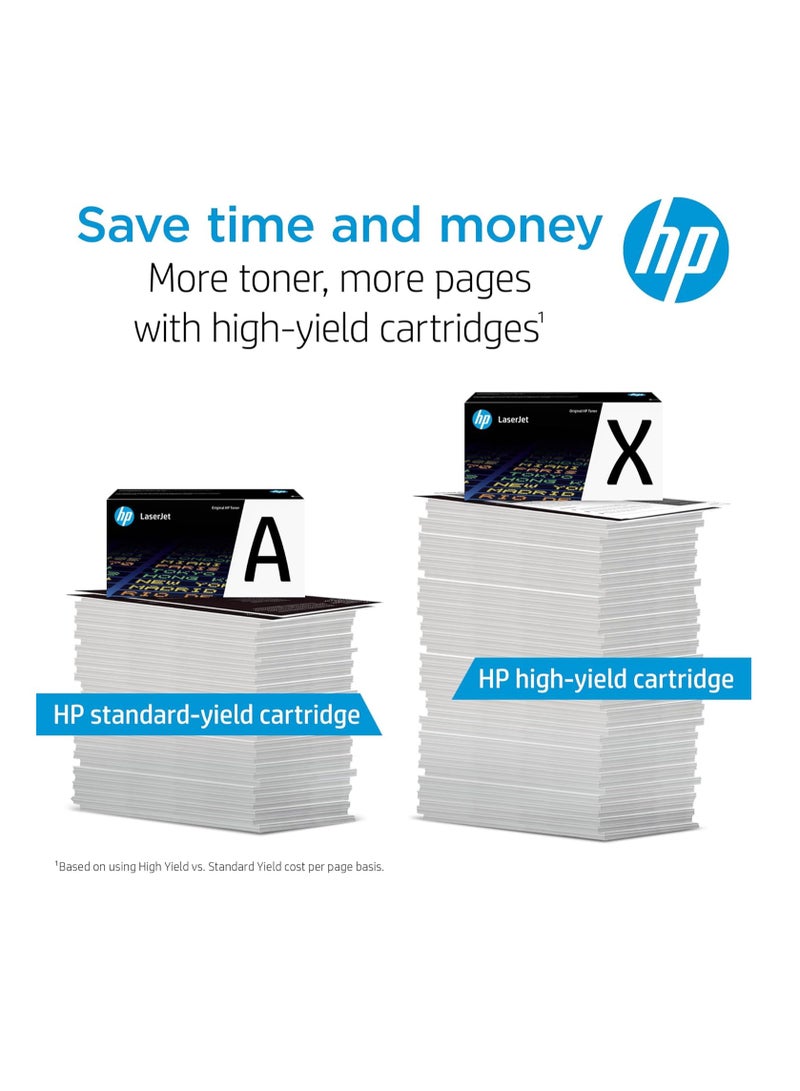 ص خرطوشة حبر ليزر جيت أرجوانية HP 207A، متوافقة مع طابعات HP LaserJet Pro M255 وM282 وM283  - Image 2