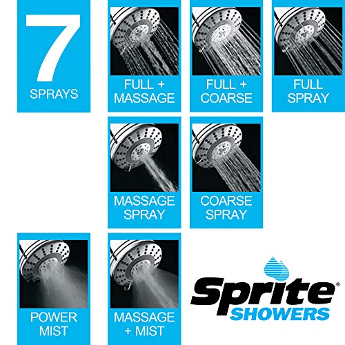 Sprite Showers Pure 7-Setting Filtered 1.75GPM Showerhead in Chrome (AE7E-CM-R) - Image 2