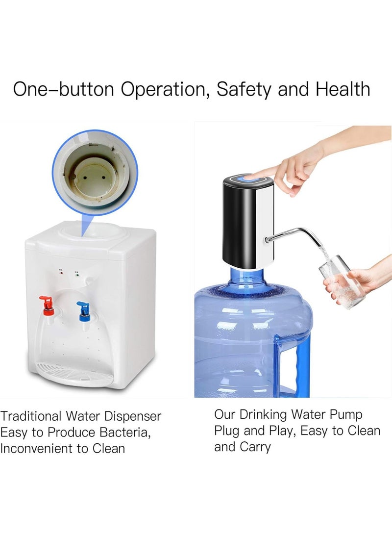 YelaJoy Water Bottle Pump 5 Gallon USB Charging Automatic Drinking Portable Electric Water Dispenser/Switch - Image 4
