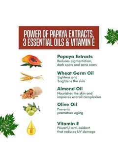 Nature's Essence Papaya Facial Kit 452 Gm  - Image 3