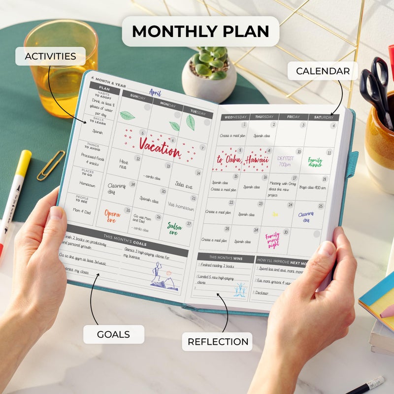 Clever Fox Daily Planner â€“ Undated Planning Notebook with Hourly Schedule & To-Do List â€“ Personal Day Task & Work Organizer, 6 Months (Aquamarine) - Image 4