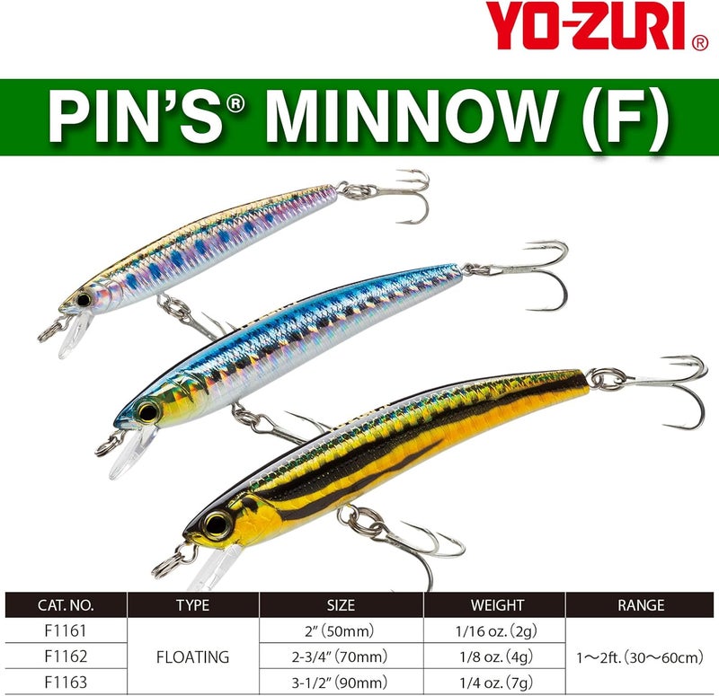 DUEL Yo Zuri F 1162 Pins Minnow Floating Diver Lure 162 - Image 2