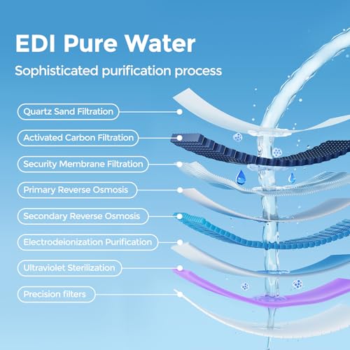 matern'ella Flushable Wipes Extra Large Corner-Connected Wet Wipes Plant Based Fibers With Probiotics Fragrance Free Sewer Safe Butt Wipe Adult 8 Packs of 80 - Image 3