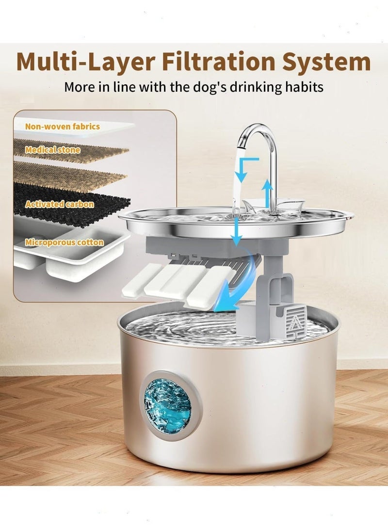 نافورة قطط,نافورة ماء للقطط، نافورة من الفولاذ المقاوم للصدأ مع فلتر مياه لشرب القطط، وعاء معدني سعة 108 أونصة/3.2 لتر - Image 3