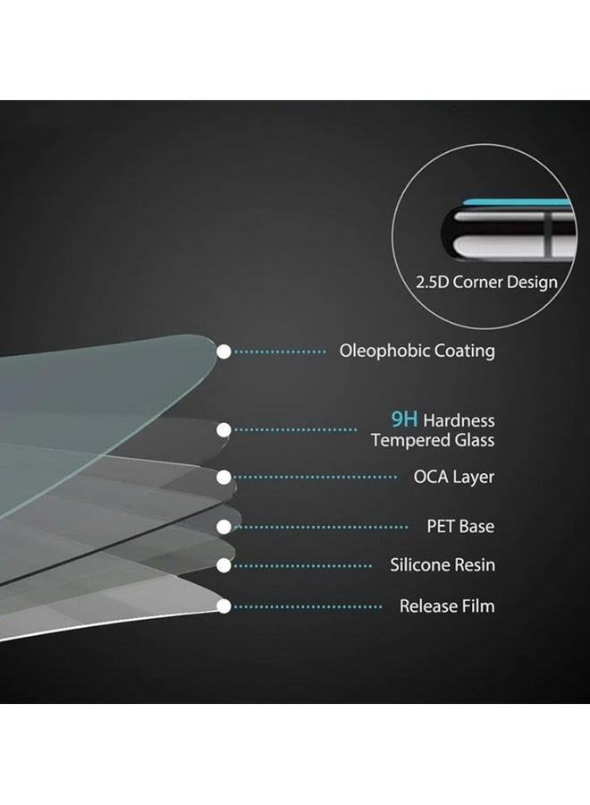 DUSALA 2 packs for Motorola G85 5g screen protector, HD hardness scratch-proof bubble-free and easy to install tempered glass screen protector - Image 4