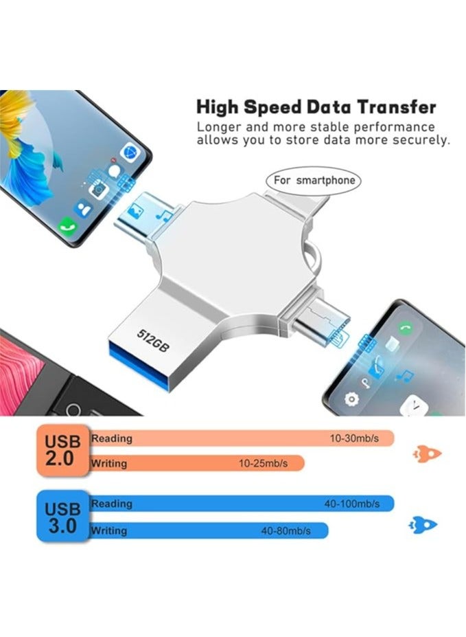 USB Flash Drive 512GB - 4 in 1 USB Stick Large Capacity USB Memory Stick High Speed Thumb Drive 512GB External Storage for Smartphone/OTG Android/Computer/Tablet/Laptop - Image 2
