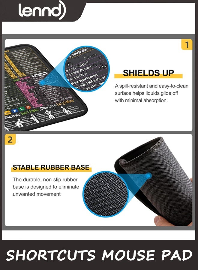 لينند لوحة ماوس لاختصارات Excel/Word/PowerPoint/Windows - ورقة غش صغيرة لبرنامج Excel - لوحة ماوس محمولة للكمبيوتر بحجم 30 سم × 25 سم - للألعاب، المكتب، مقاومة للماء، غير قابلة للانزلاق، ذات حواف مخيطة - Image 2