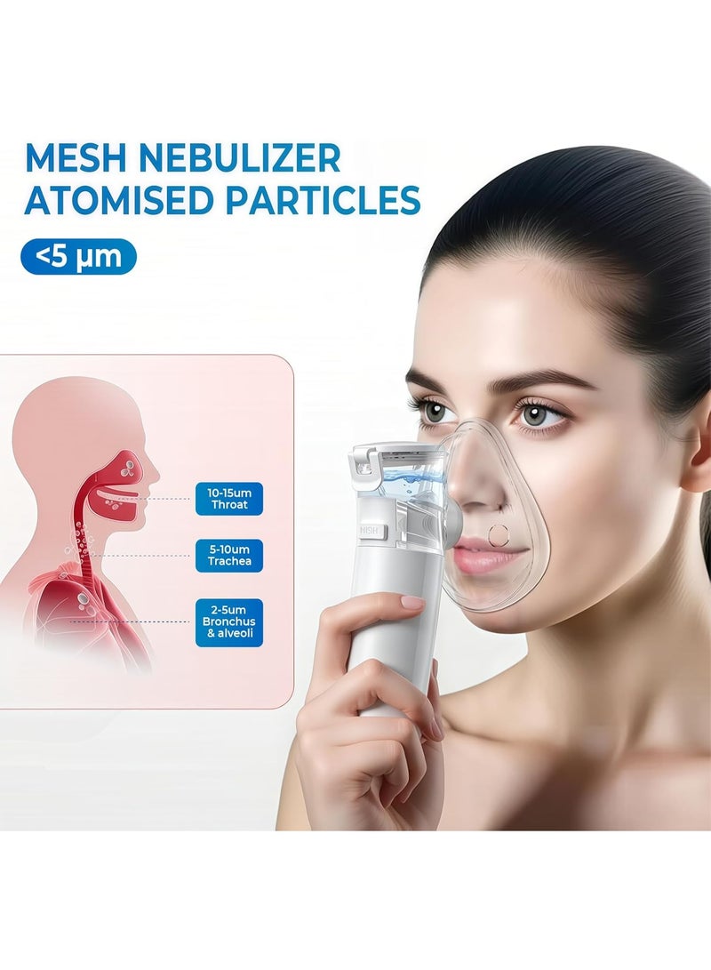 جهاز استنشاق محمول (Nebulizer) - خفيف وعملي - سهل الاستخدام وقوي للسفر والاستخدام اليومي - Image 3