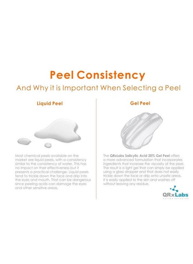 QRxLabs - Salicylic Acid 20% Gel Peel Alcoholfree Formula With Tee Tree Oil And Green Tee Extract Professional Grade Chemical Face Peel For Acne Treatment Beta Hydroxy Acid 1 Bottle Of 1 Fl Oz - Image 1