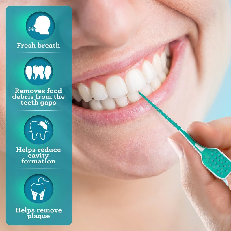 GuruNanda Interdental Picks (Pack of 100), Super Soft & Flexible Rubber Bristles, Dental Floss Picks to Remove Food Debris, Plaque & Go Gentle on Gums - Image 3