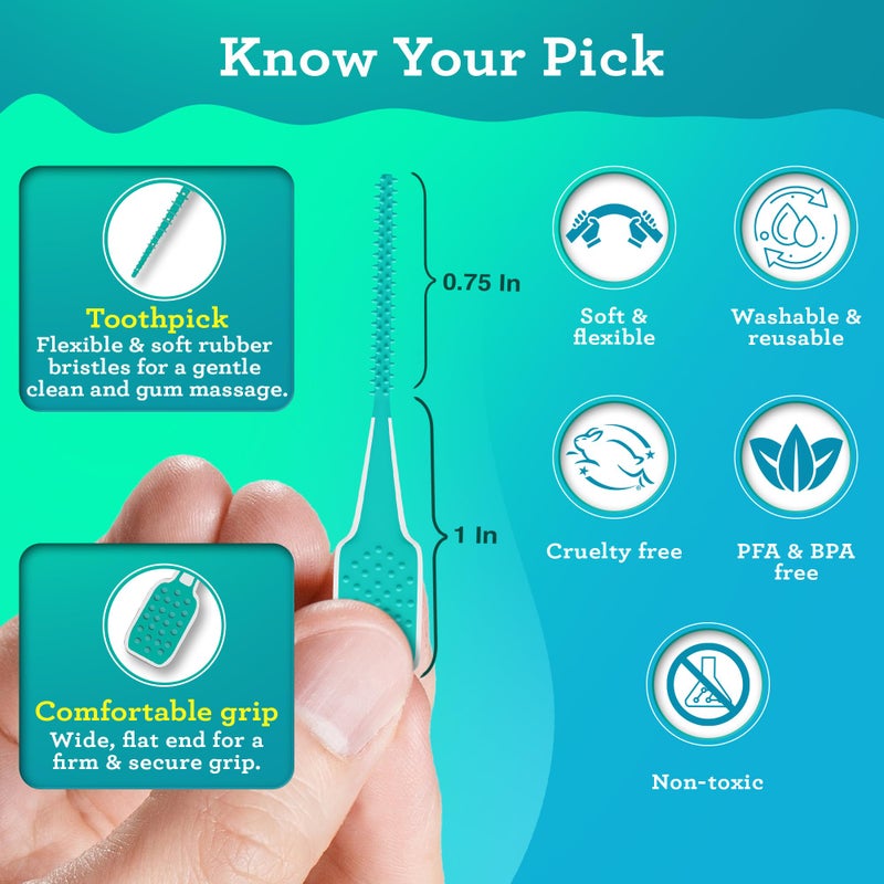 GuruNanda Interdental Picks (Pack of 100), Super Soft & Flexible Rubber Bristles, Dental Floss Picks to Remove Food Debris, Plaque & Go Gentle on Gums - Image 4