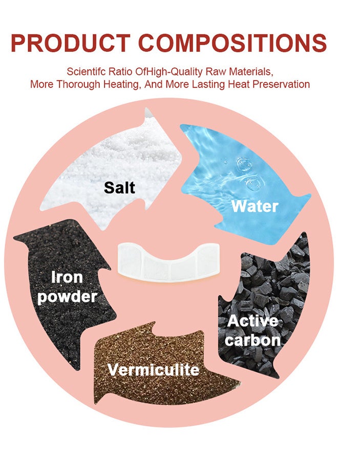 Hodaf Heat Patches For Period Pain Relief & Period Cramps, Portable Menstrual Heating Pad, Air-Activated Adhesive Heating Patches For Cramps, Suitable For All Skin Types, 5 Packs - Image 3