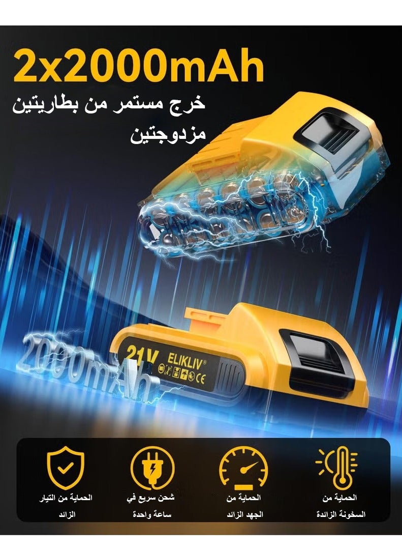 اليكليڤ مثقاب كهربائي ELIKLIV 21 فولت، مجموعة مثقاب كهربائي 3/8 بوصة مع بطارية ليثيوم أيون وشاحن، مثقاب كهربائي بسرعات متغيرة، 19 موضعًا ومجموعة ملحقات المثقاب/السائق 24 قطعة - Image 2