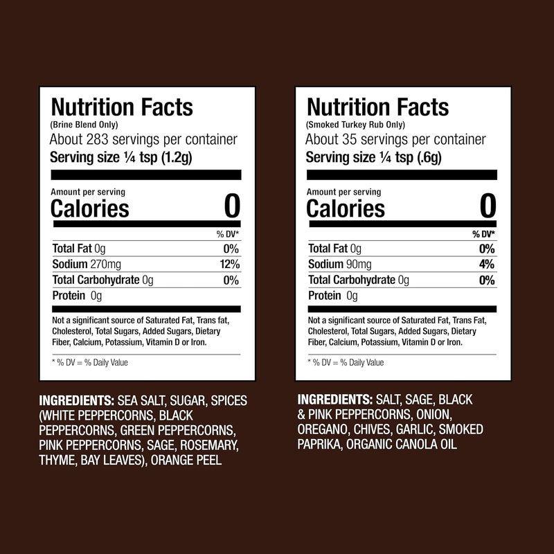 URBAN ACCENTS مجموعة تتبيل الديك الرومي من أوربان أكسنتس غورميه غوبلر - Image 2