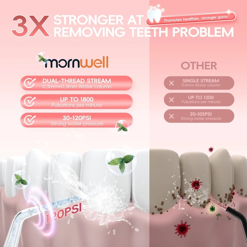 Mornwell Newest D52 Water Flosse Jet Rechargeable Oral Flosser Portable 300ML 6 Nozzles Waterproof Oral Irrigator Teeth Cleaner - Image 3