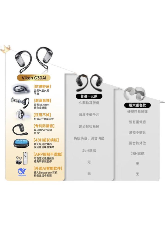 VIKEN Comfortable Wearable | Harman Sound Bluetooth Earphones Bone Conduction Concept Wireless Open Running Sports Earphones Latest Model Call Noise Reduction Ear Clip - Image 3