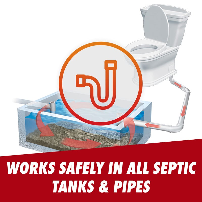 Drano Advanced Septic Tank Treatment, Prevents Septic Backup from Solid Waste, Paper, Oil, and Grease, 3 Pouches, 4.5 oz (Pack of 2) - Image 3