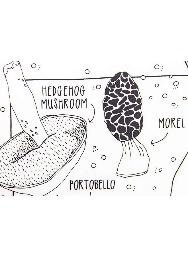 modern-twist MODERN-TWIST Waterproof, Dishwasher Safe Mark, Mat & Marker Set, Mighty Mushrooms  - Image 2