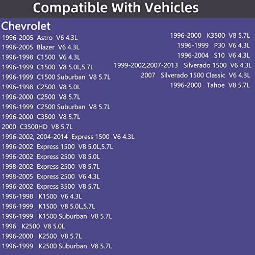 RICHWEI Engine Thermostat 131-151, 198℉ For Chevy Chevrolet Silverado 1500 Express 1500 2500 3500 Astro Blazer C1500 C2500 C3500 P30 S10 Tahoe & GMC C1500 C2500 C3500 K1500 K2500 Safari Savana Sonoma Yukon - Image 2