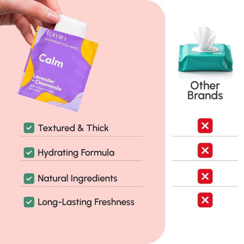 FOMIN Travel Deodorant Wipes - 50 Count - Variety Pack - pH Balanced, Hypoallergenic Mini Deodorant Wipes For Women and Men - Plastic-Free, Individually Wrapped Underarm & Body Wipes - Image 2