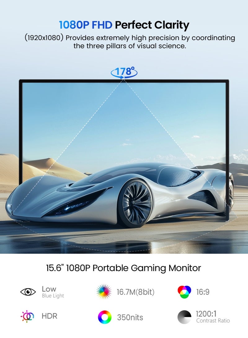 أوبيرفكت شاشة خارجية محمولة UPERFECT مقاس 15.6 بوصة بدقة 1920*1080 FHD IPS مع حامل مدمج ومنفذ USB C ومنفذ Mini HDMI شاشة ثانية لأجهزة الكمبيوتر المحمول/الهاتف/وحدة التحكم في الألعاب، قابلة للتثبيت على حامل VESA - Image 2