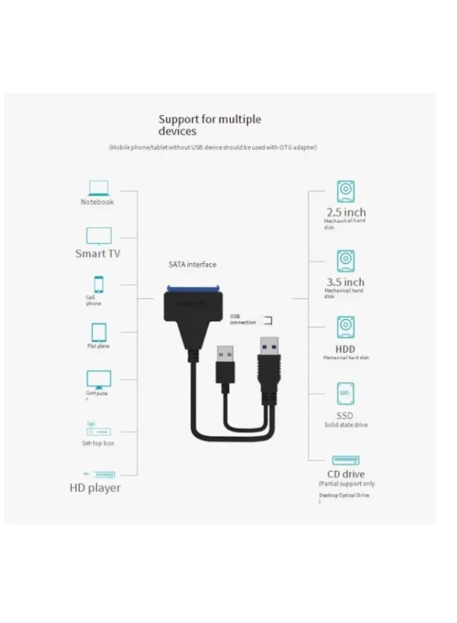 Terabyte USB 3.0 TO SATA SSD Hard Disk Driver Power cable - Image 4