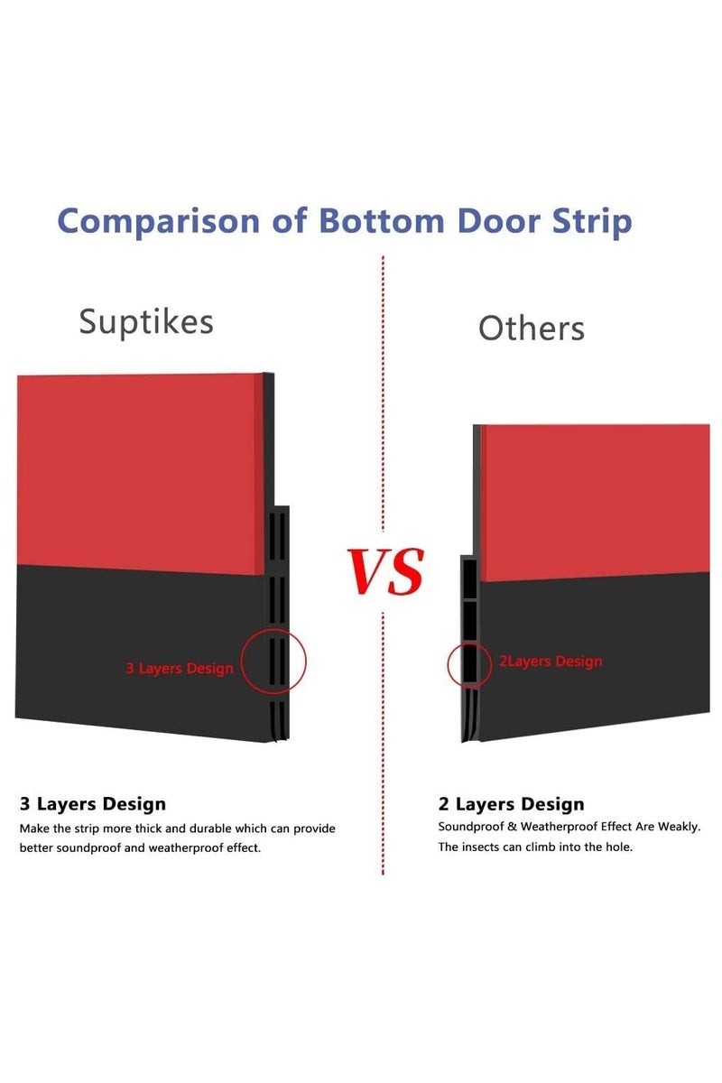 VIVP Door Draft Stopper Under Door Seal for Exterior/Interior Doors, Door Sweep Strip Under Door Draft Blocker, Soundproof Door Bottom Weather Stripping, 120cm, Black - Image 3