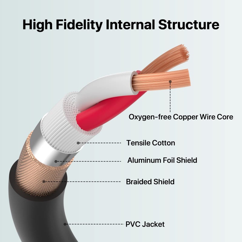 EBXYA كابلات EBXYA XLR بطول 25 قدم 6 عبوات، كابل ميكروفون معدني متوازن 3 دبابيس ذكر إلى أنثى متوافق مع الخلاطات، السماعات، المكبرات، الميكروفون - Image 3