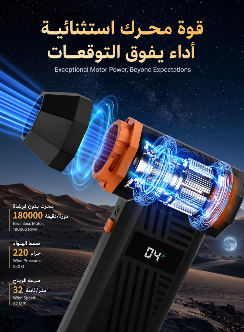 منفاخ هواء كهربائي لاسلكي قابل لإعادة الشحن بسرعة 180000 دورة/دقيقة، محرك بدون فرش، 4 سرعات، شاشة LED، ضوء LED، بطارية 5000mAh، USB-C، مع 3 فوهات و10 فرش لتنظيف الكمبيوتر ولوحة المفاتيح والسيارة والمنزل - Image 2