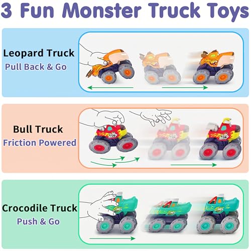 MOONTOY Toy Cars for Toddlers 1-3, 3 Pack Monster Truck Toys for 1 2 3 Year Old Boy Gifts, Baby Animal Play Vehicle Push Pull Back Truck for 12-18 Months 2-4 0-2 1-2 One Year Old Boy 1st Birthday Gift - Image 3