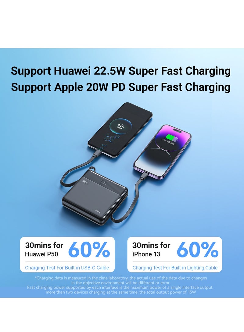 زيم بنك الطاقة zime E48، شاحن محمول عالي السرعة بقدرة 22.5 واط مع موصل مدمج وكابل USB-C، منفذ USB-C واحد، منفذ USB-A واحد، بطارية بسعة 20000 مللي أمبير، متوافق مع سلسلة هواتف iPhone 16/15/14/13 وهواتف Samsung وHuawei - Image 5