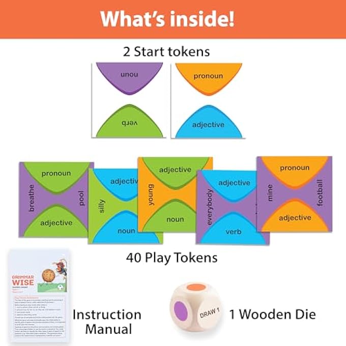 CHALK AND CHUCKLES Kids Grammar Wise Game Age 6 To 9 Years Old Learning  Educational Game For Girls Boys 7 Years And Up - Image 3