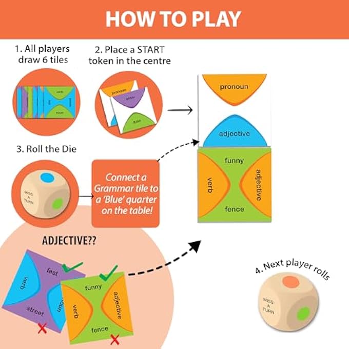 CHALK AND CHUCKLES Kids Grammar Wise Game Age 6 To 9 Years Old Learning  Educational Game For Girls Boys 7 Years And Up - Image 4