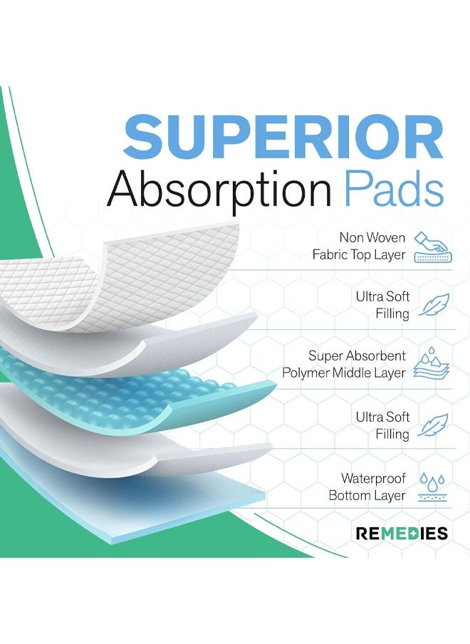 Vinnatsu S/M/L/XL Four Sizes Baby Changing Pads, Disposable Diaper Changing Pads, 5-Layer Protection Hospital Pad, Incontinence Underpads, Ventilation Waterproof Leak Proof Rapid Drying Thicken And High Absorption Seamless Changing Pad For Kids Adults Elderly  - Image 3