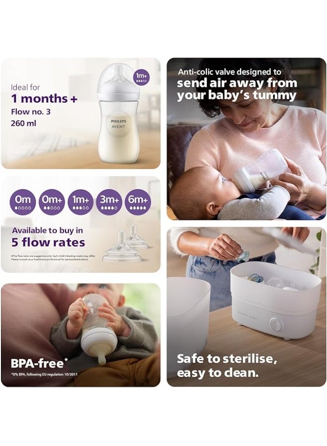 Avent Philips Avent Natural Baby Feeding Bottle Combo – 125ml + 260ml, Natural Response Technology – Clear, No.1 Brand Recommended by Moms - Image 2