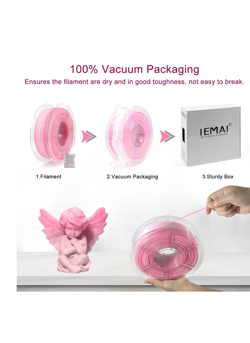 SYOSI - Gradient Translucent PETG 3D Printer Filament, PETG Filament 1.75mm, Color Change Filament PETG Pink & White, Multicolor Filament PETG 1.75mm 1Kg Spool for Most 3D Printers - Image 1