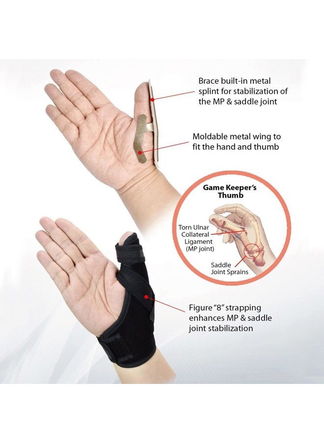 U.S. Solid (Small) - Thumb Spica Splint- Thumb Brace for Arthritis Soft Tissue Injuries, FDA Approved, Lightweight and Breathable, Stabilising and not Restrictive, a Product (Small/Medium) - Image 2
