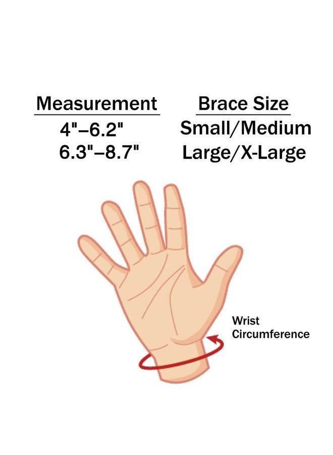 U.S. Solid (Small) - Thumb Spica Splint- Thumb Brace for Arthritis Soft Tissue Injuries, FDA Approved, Lightweight and Breathable, Stabilising and not Restrictive, a Product (Small/Medium) - Image 4