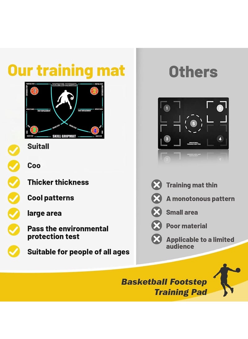 Basketball Footwork Mat Portable Indoor silent asketball training equipmentm AntiSlip Agility Footstep Training Mat Agility Training Equipment for All Levels Improve Speed Strength Coordination - pzsku/Z05E38F07588B57C46143Z/45/_/1718690977/47fd61fb-5174-42e1-9725-de52fc010e81