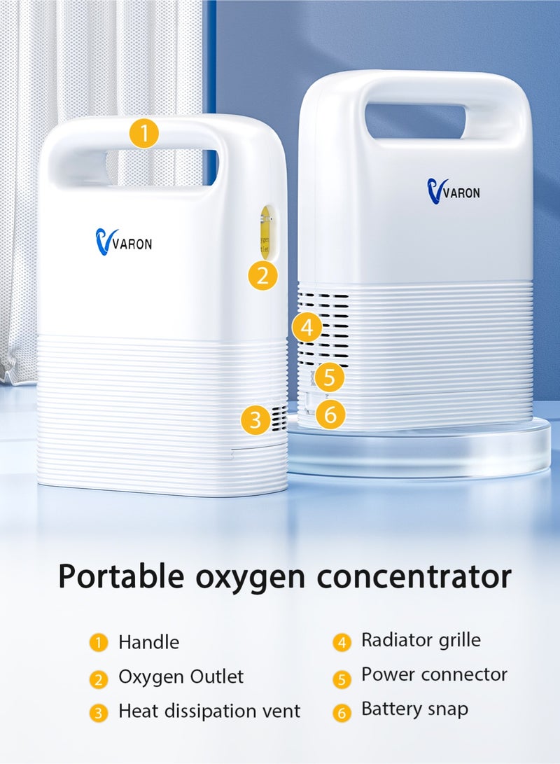 Varon Portable Oxygen Concentrator, 93% Oxygen Care, Oxygen Portable Machine with Rechargeable Battery for Home and Travel Use - Image 4