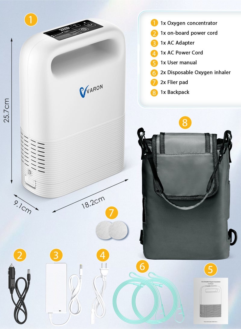 Varon Portable Oxygen Concentrator, 93% Oxygen Care, Oxygen Portable Machine with Rechargeable Battery for Home and Travel Use - Image 3
