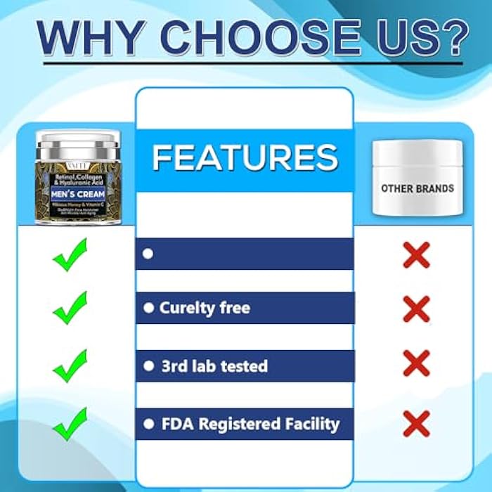 VAITE Mens Face Moisturizer with Collagen, Retinol, Anti-Aging, Anti-Wrinkle Cream for Men, Hydrating Facial Skin Care with Hyaluronic Acid, Hibiscus, Honey & Vitamin C, Day & Night Hydration - Image 5